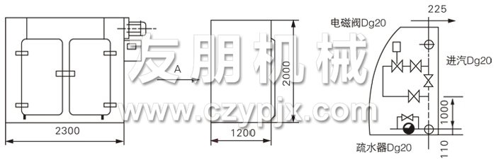 GMP烘箱结构示意图