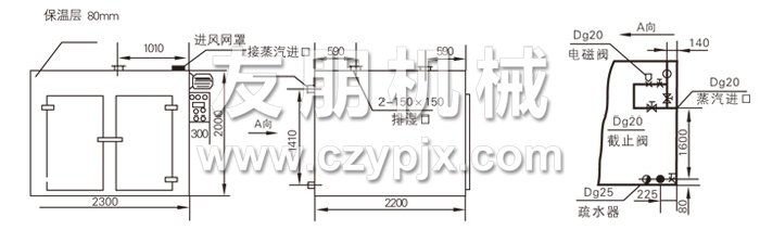 热风循环烘箱结构示意图